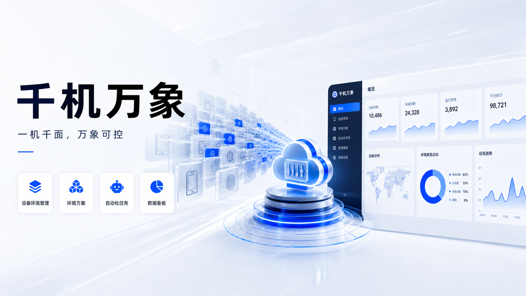 千机万象：以定制移动环境能力，打造跨境业务的高效连接入口